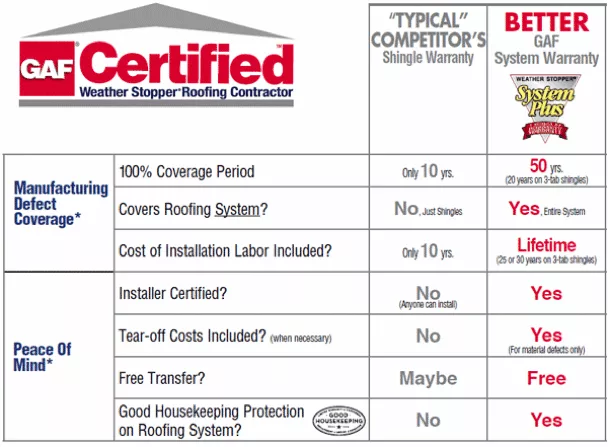 Warranty v1521507895 v1654031711